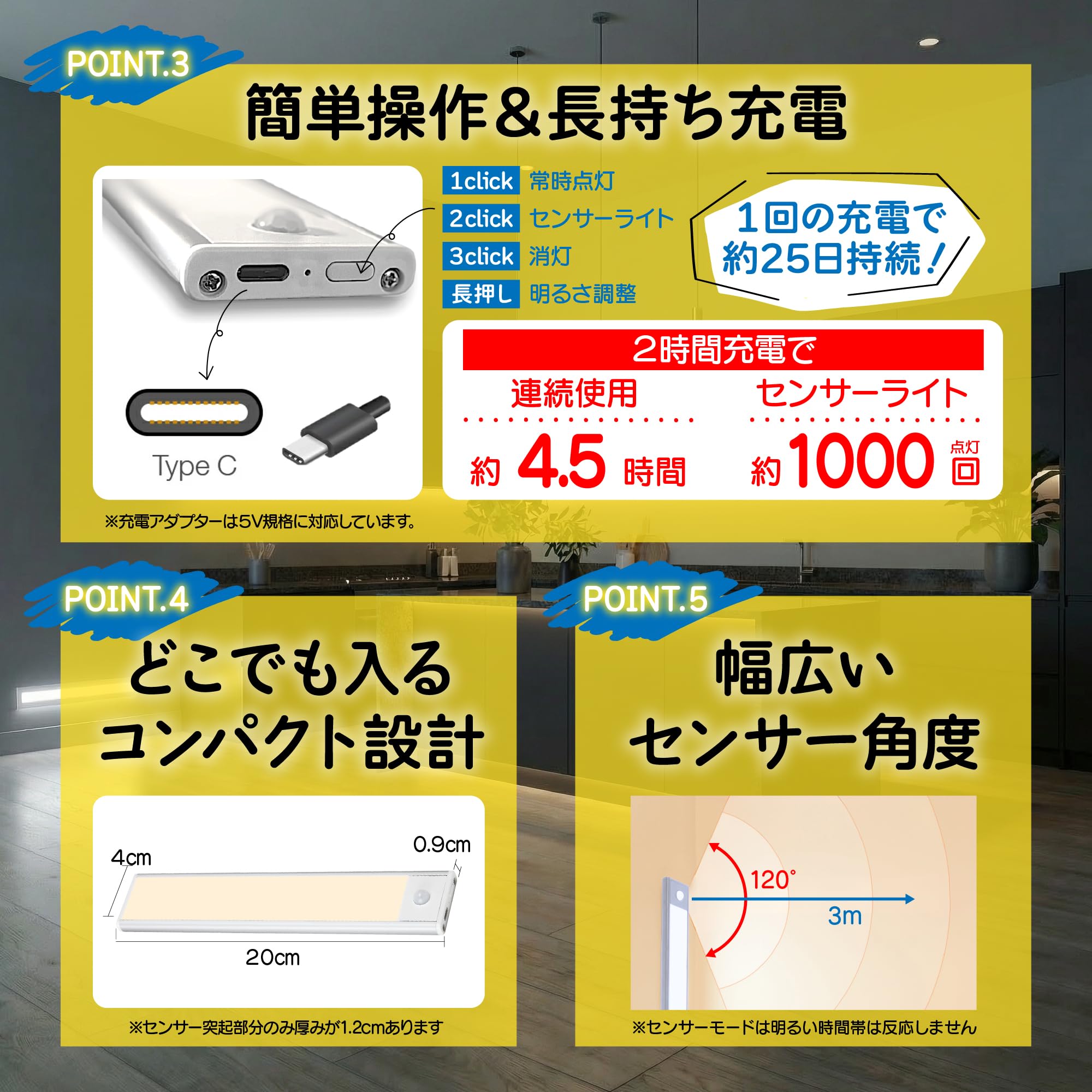 CHO-JU 人感センサーライト 20cm TypeC充電式 マグネット着脱